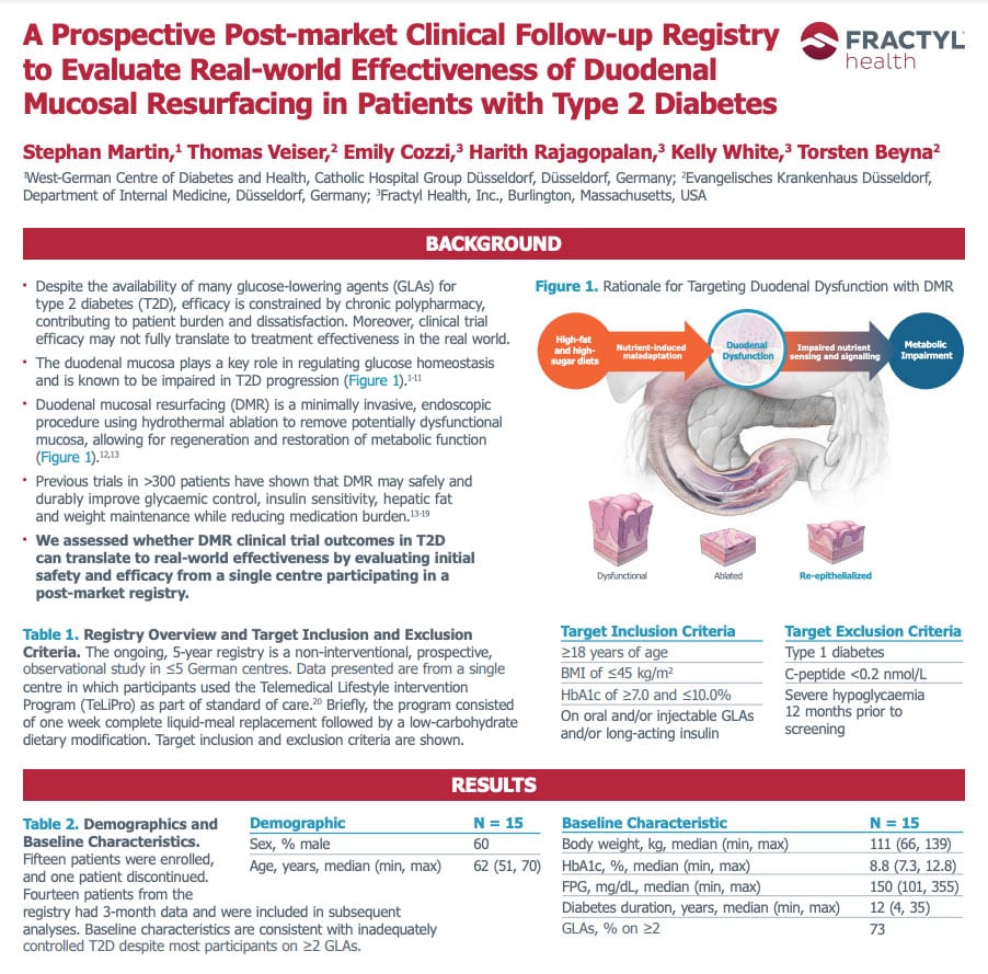 A Prospective Post-market Clinical Follow-up Registry to Evaluate Real-world Effectiveness of Duodenal Mucosal Resurfacing in Patients with Type 2 Diabetes
